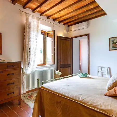 Luxury Podere Colonica- Privacy, Exclusive View *