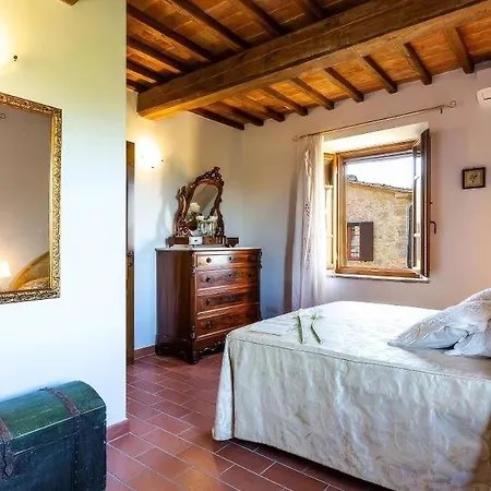 Вилла Luxury Podere Colonica- Privacy, Exclusive View *