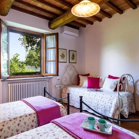 Вилла Luxury Podere Colonica- Privacy, Exclusive View