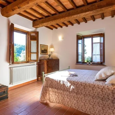 Luxury Podere Colonica- Privacy, Exclusive View Villa Volterra