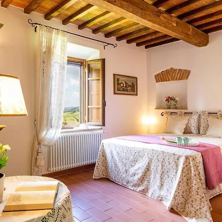 Вилла Luxury Podere Colonica- Privacy, Exclusive View