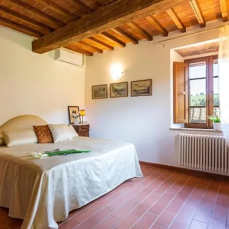 Luxury Podere Colonica- Privacy, Exclusive View Volterra
