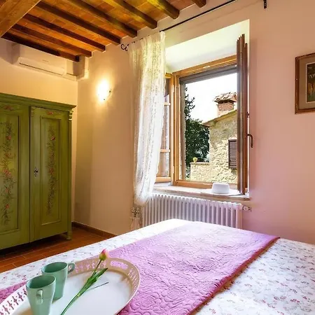 Luxury Podere Colonica- Privacy, Exclusive View