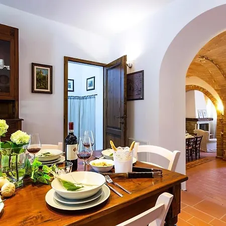 Вилла Luxury Podere Colonica- Privacy, Exclusive View *