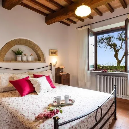 Вилла Luxury Podere Colonica- Privacy, Exclusive View
